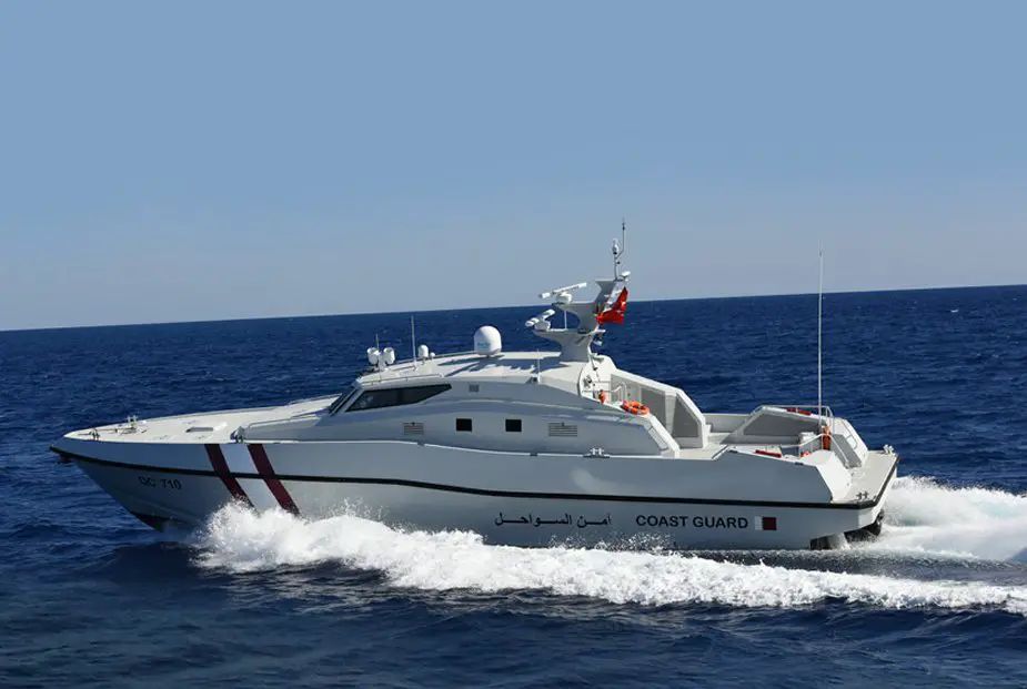 Analysis Speed Boats of Turkish Industry 925 007