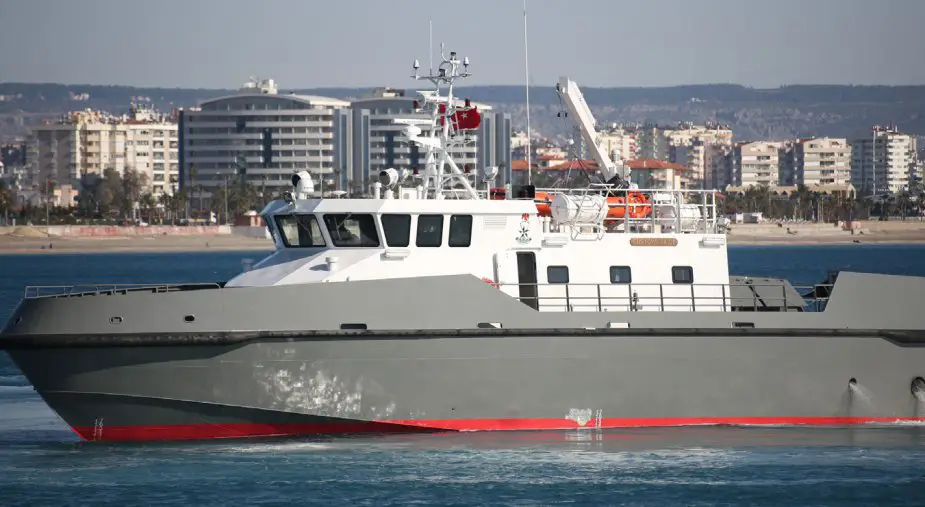 Analysis Speed Boats of Turkish Industry 925 012