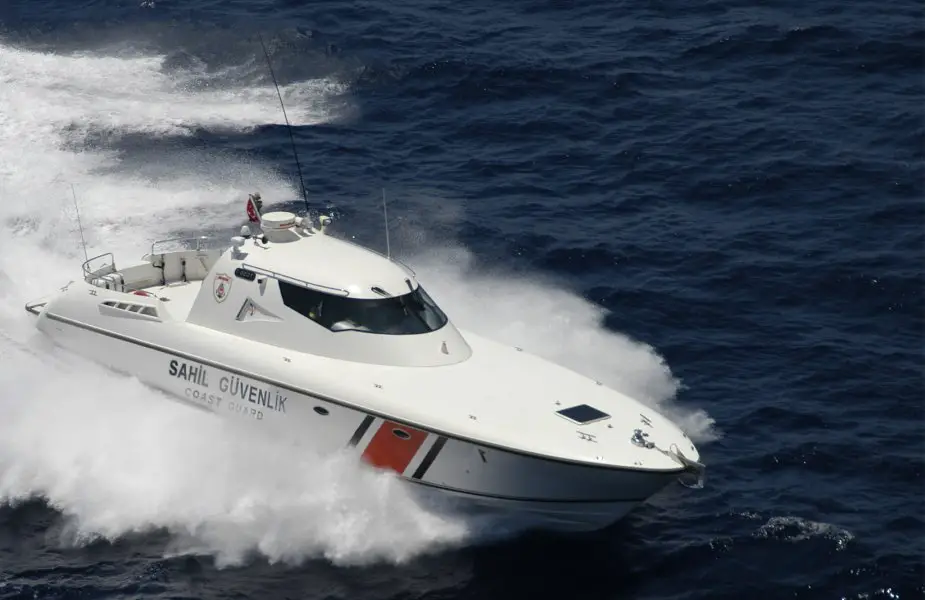 Analysis Speed Boats of Turkish Industry 925 016