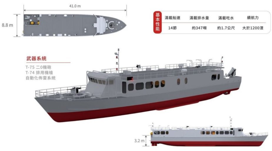 Taiwanese Navy launches first indigenous fast mine laying boat 925 002