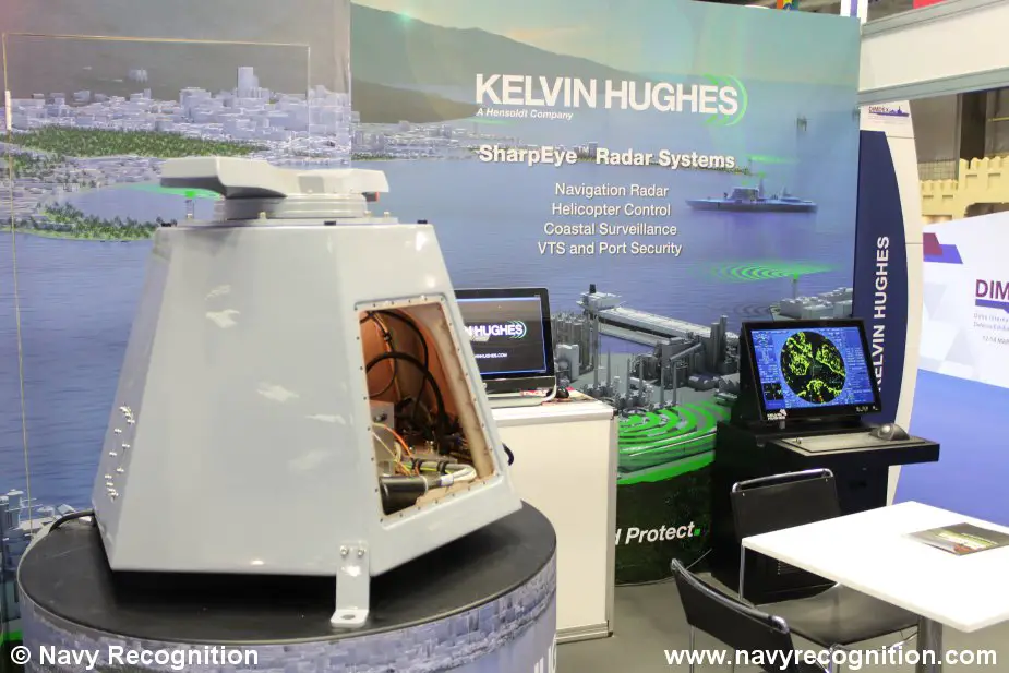 HENSOLDT UK to supply Kelvin coastal surveillance radar to the Lithuanian Border Guard 925 002