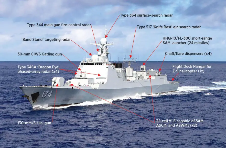 PLAs upgraded Type 052D destroyer sails for the first time amid rising tensions 925 002