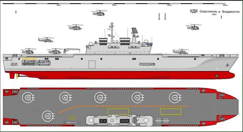 Russian Navy starts production of amphibious assault ships Project 23900 Analysis part 1 925 002