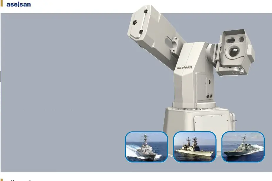 Analysis Weapons and Turrets of Turkish Industry for Naval Platforms 925 001
