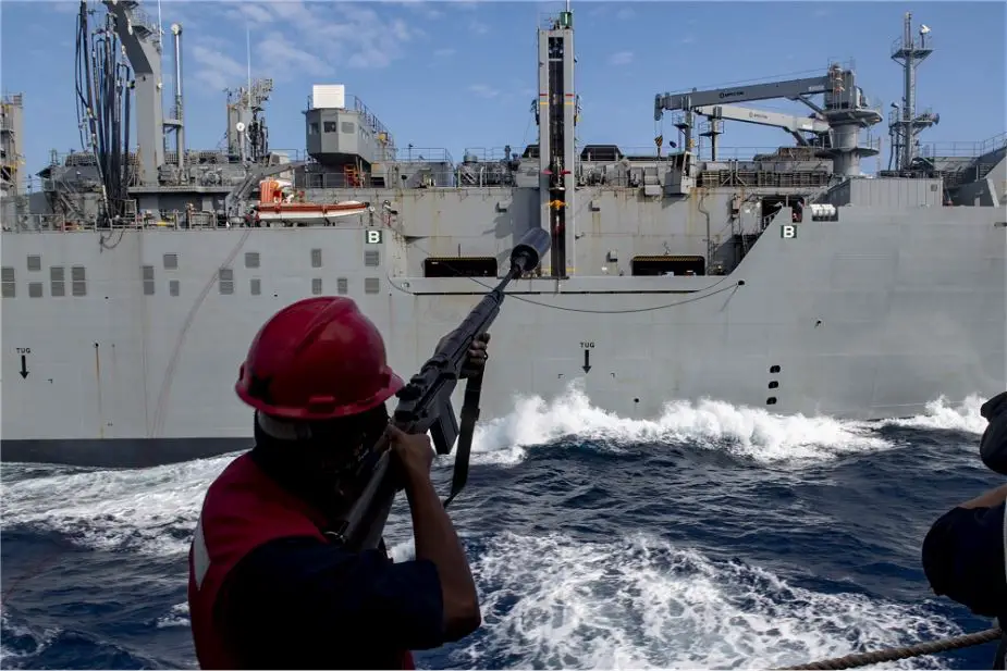 Arleigh Burke class guided missile destroyer USS Mustin has conducted replenishment operation in Philippine Sea 925 002