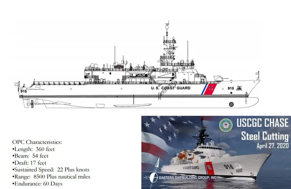 Steel cutting for second offshore patrol cutter OPC Heritage class WMSM 916 for US Coast Guard 925 001