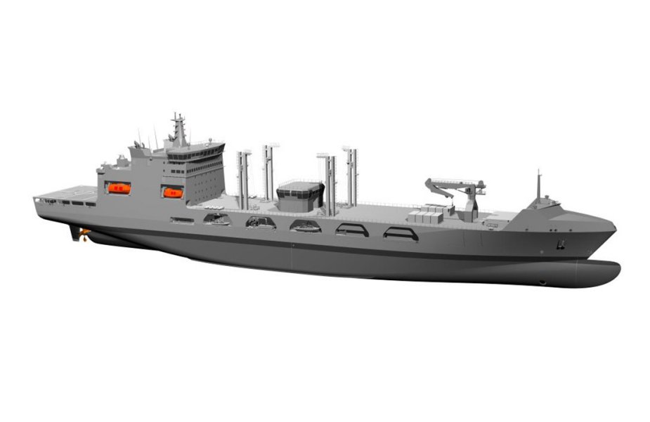 India signs deal with Turkeys TAIS Shipyards for five fleet support vessels 925 002