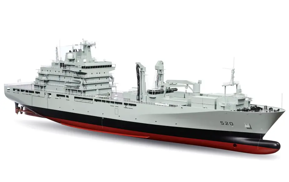 Russian Vyborg Shipyard laid the Purga ice class coastguard ship of project 23550 925 001