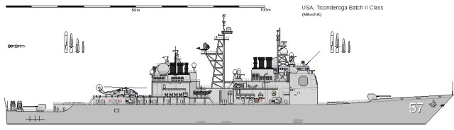 Ticonderoga Class Guided Missile Cruiser United States US Navy CG 47 cruiser datasheet pictures photos video specifications