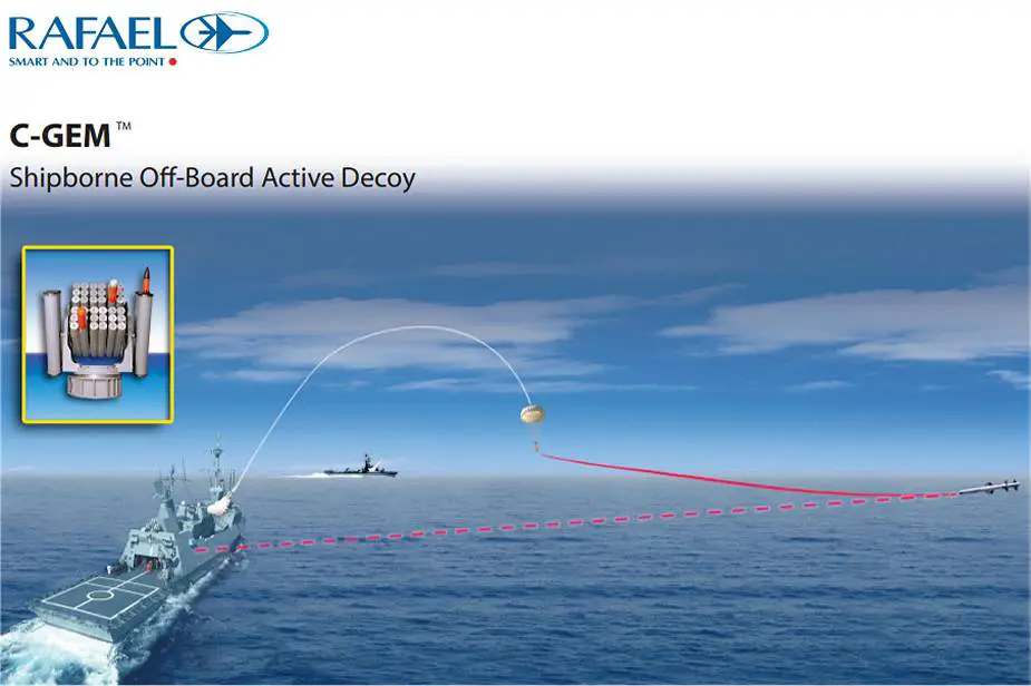 SAAB exhibits products and solutions for maritime defense IMDEX 2019 925 001