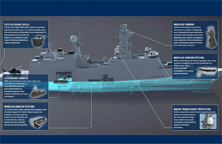 SAAB exhibits products and solutions for maritime defense IMDEX 2019 925 001