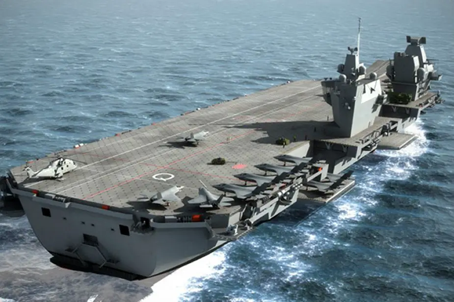 HMS Queen Elizabeth Aircraft Carrier British Navy Technical Data 925 002