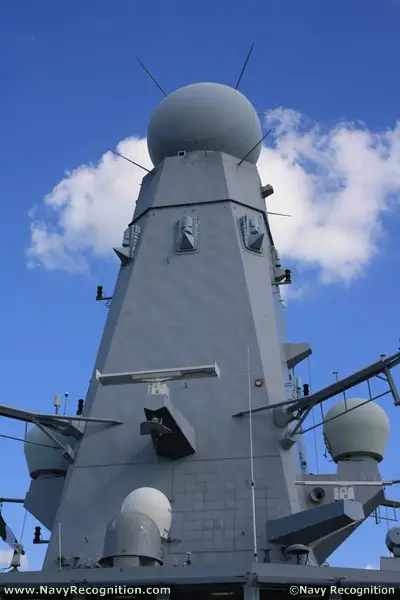 Type 45 Daring Class Anti Air Warfare Defense Destroyer