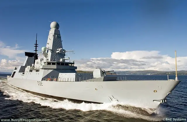 The UK Missile Defence Centre (MDC) in collaboration with its industry partners, has announced a programme to explore the potential of the Royal Navy’s Destroyers to conduct Theatre Ballistic Missile Defence (TBMD) missions.