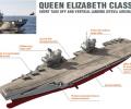 BAE_Systems_presents_Queen_Elizabeth_aircraft_carrier_of_British_Navy_Euronaval_Online_2020_925_001.jpg